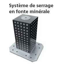 Système de serrage en fonte minérale