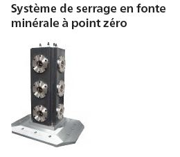 Système de serrage en fonte minérale à point zéro