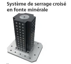 Système de serrage croisée en fonte minérale