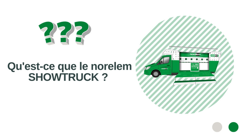 Qu'est-ce que le norelem SHOWTRUCK?