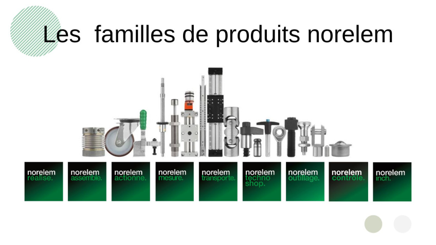 Les familles de produits norelem 